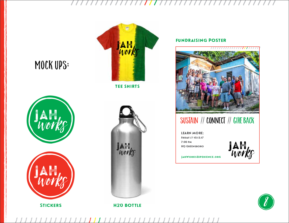 Jah Works Usage Mock Ups